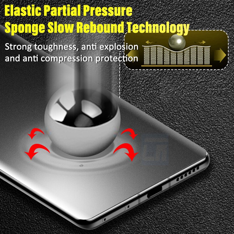 2-4pcs Anti-Glare Matte Hydrog - Matte Anti Glare Screen recensione e prezzo