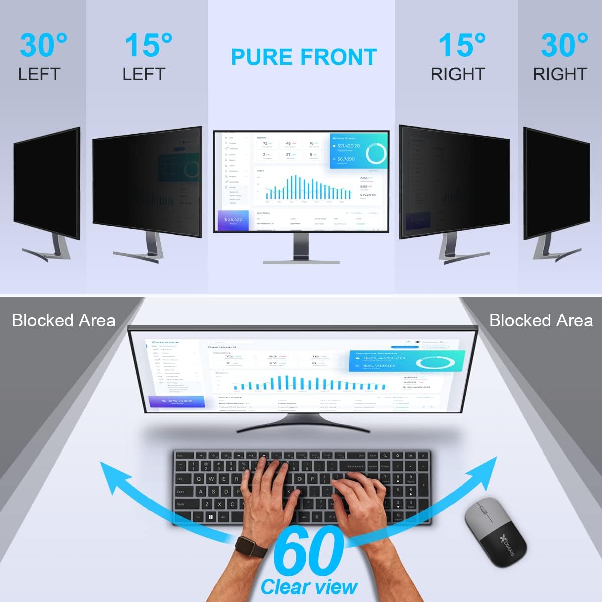 2 Pack 24 Inch Computer Privac - Privacy Filter 2Pack recensione e prezzo