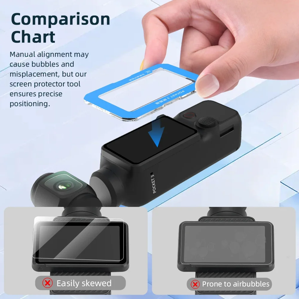 BRDRC Screen Protector for DJI - Glass Protector Auto recensione e prezzo
