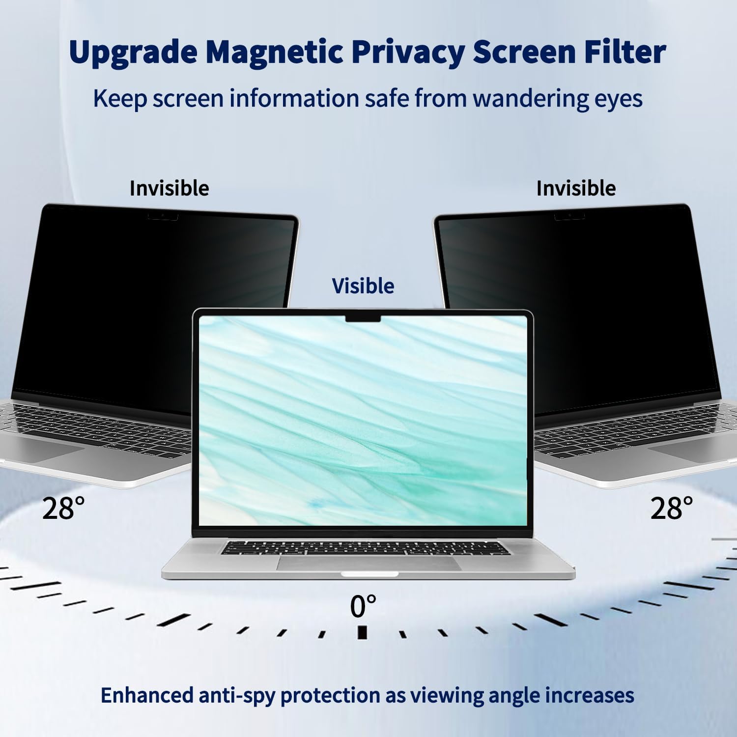 2016-22 For macbook Pro 13.3'' - Matte Anti Glare Screen recensione e prezzo