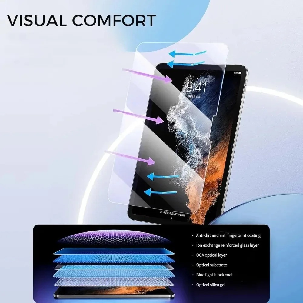 Anti-blue Light Protective Fil - Anti Blue Light Film recensione e prezzo