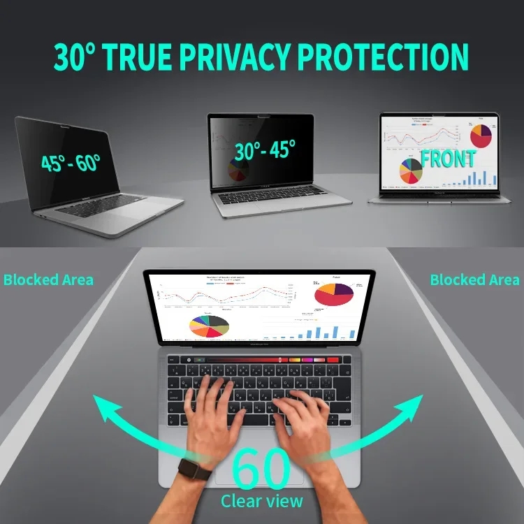 Anti-spy Privacy Film For Lapt - Matte Anti Glare Screen recensione e prezzo