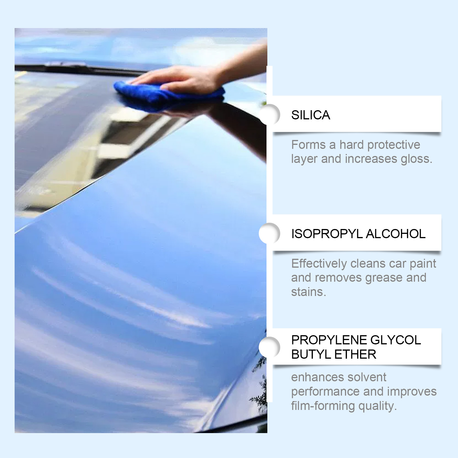 Car Quick Coating Agent Spray  - Nano Liquid Coating recensione e prezzo