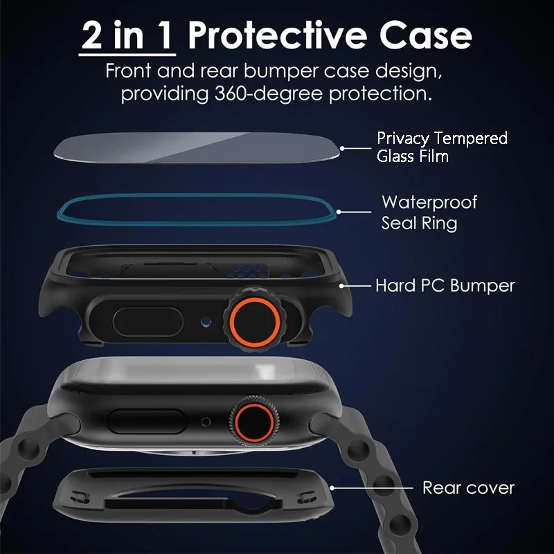 Privacy Glass+Case for Apple W - Privacy Screen Protector recensione e prezzo
