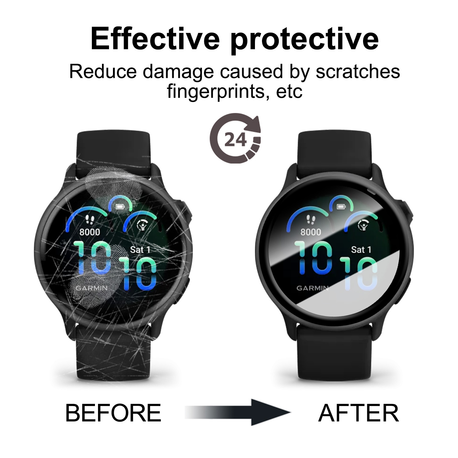 Flexible Screen Protectors for - Curved Edge Screen recensione e prezzo