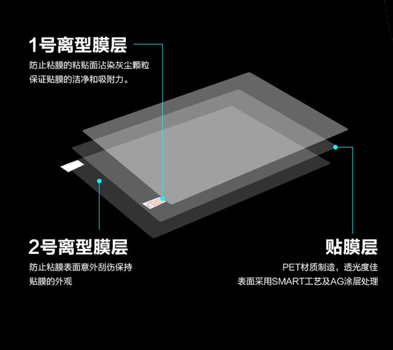 1PCS Anti-Scratch Anti-glare M - Matte Anti Glare Screen recensione e prezzo