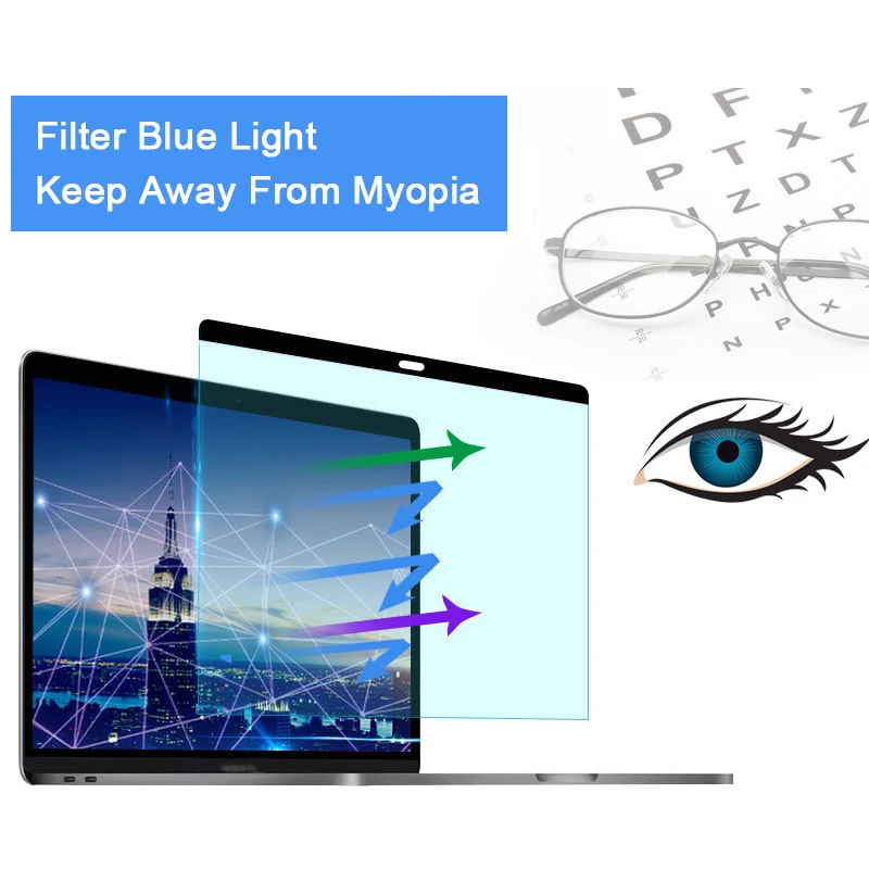 Anti-blue light Magnetic Scree - Matte Anti Glare Screen recensione e prezzo