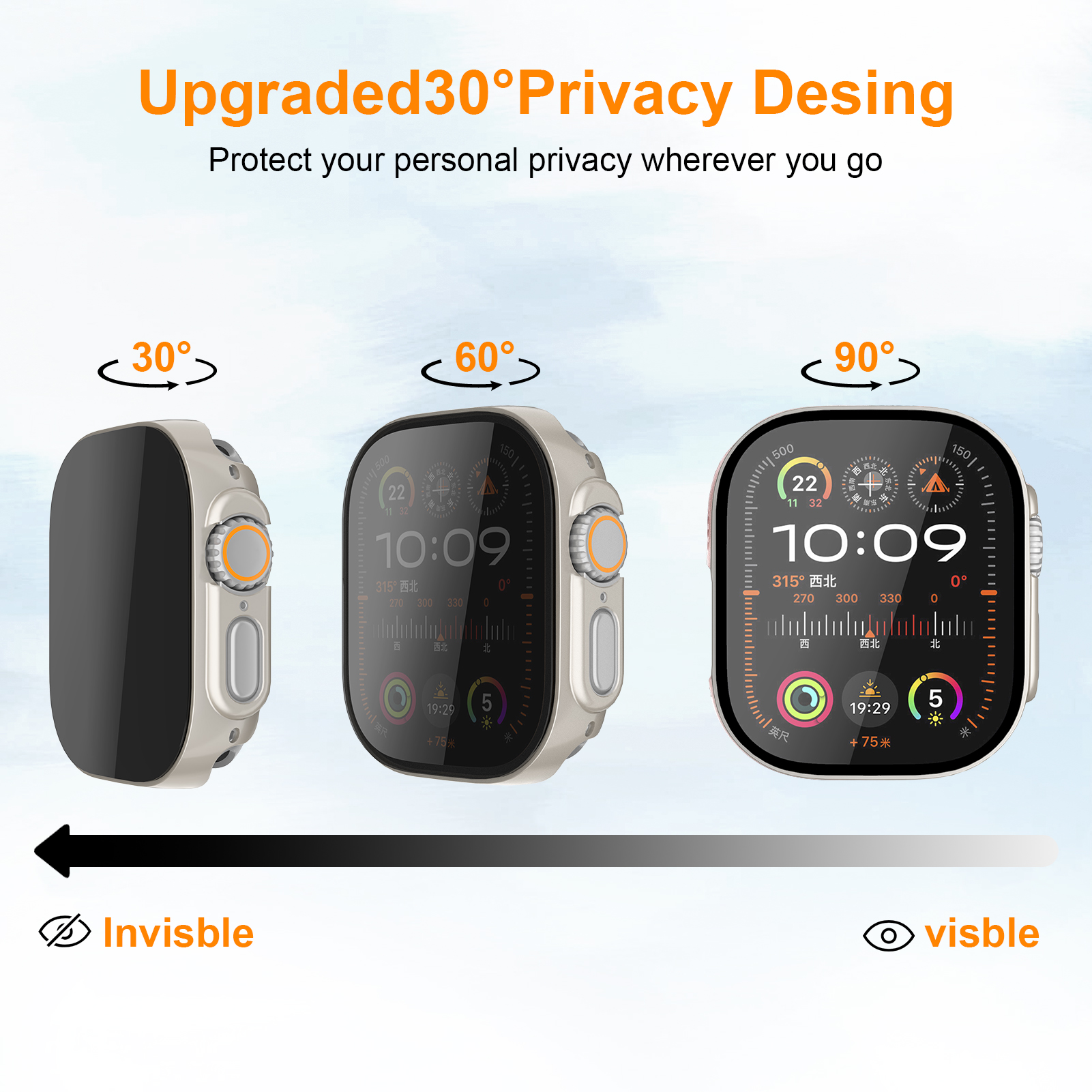 Tempered Glass+Privacy case fo - Privacy Screen Protector recensione e prezzo