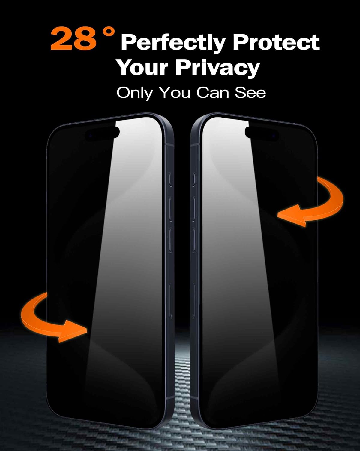 2PCS Privacy Screen Protector  - Privacy Screen Protector recensione e prezzo