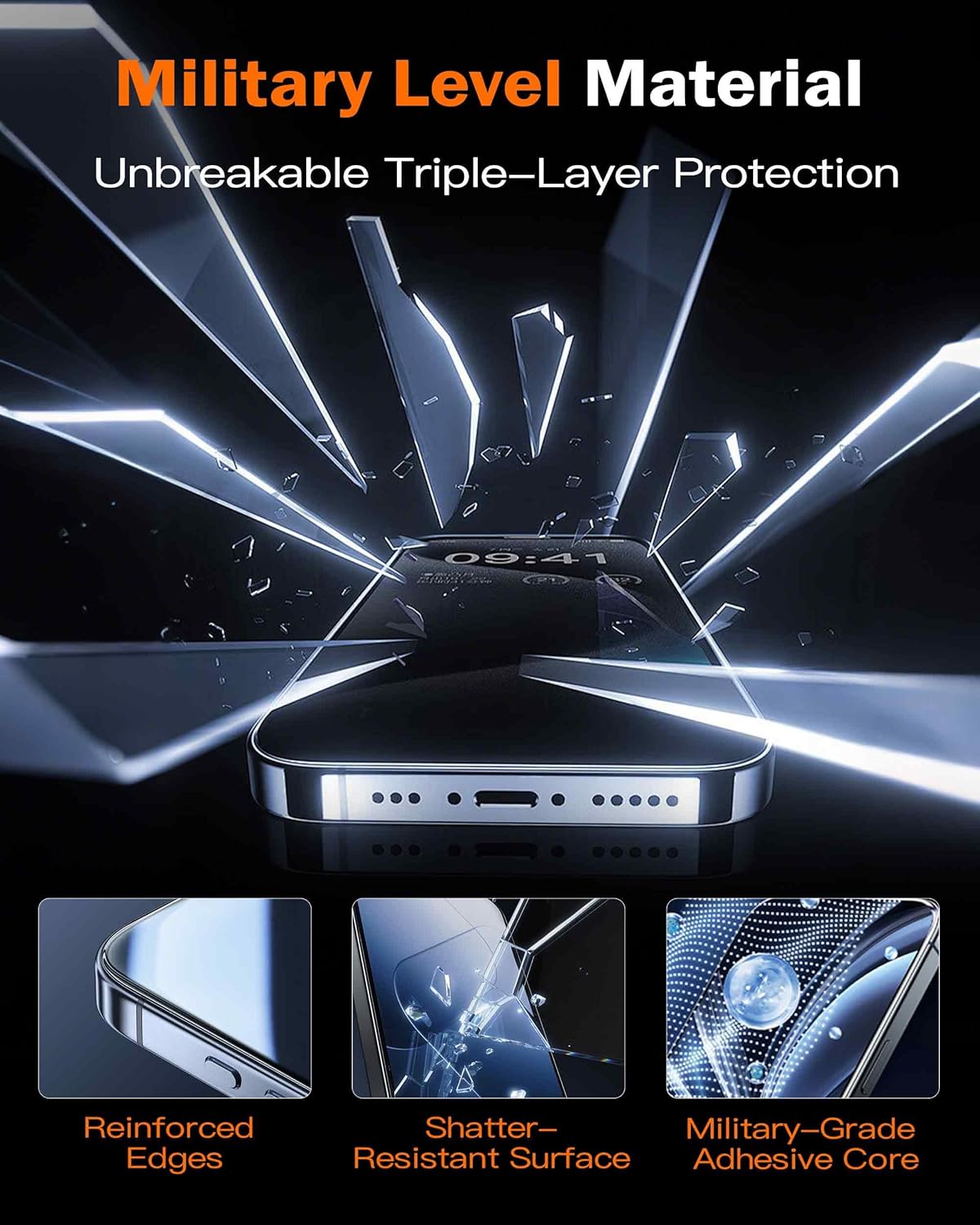 2PCS Privacy Screen Protector  - Privacy Screen Protector recensione e prezzo